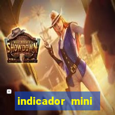 indicador mini indice b3