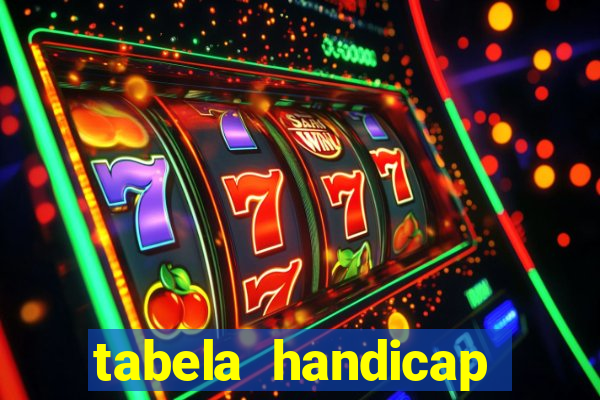 tabela handicap asiatico gols