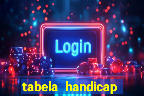 tabela handicap asiatico gols