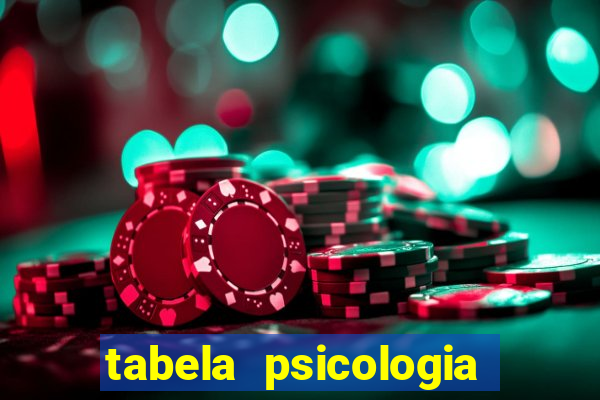 tabela psicologia das cores