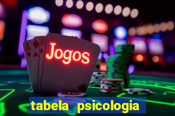 tabela psicologia das cores