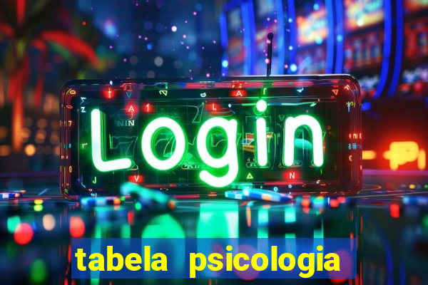 tabela psicologia das cores