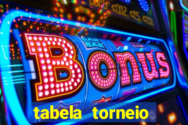 tabela torneio betano argentina