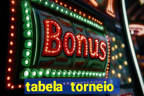 tabela torneio betano argentina