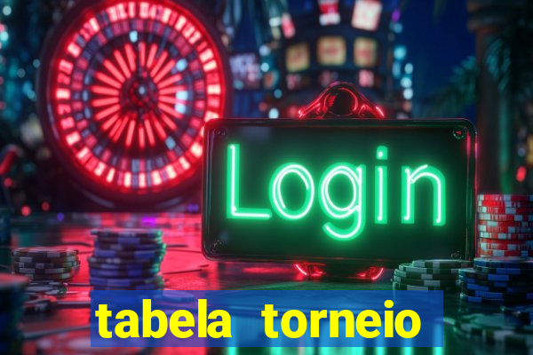 tabela torneio betano argentina