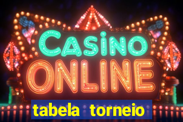 tabela torneio betano argentina