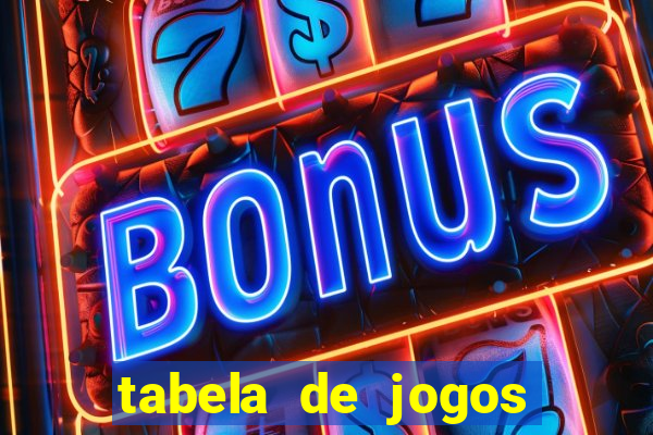 tabela de jogos futebol virtual bet365