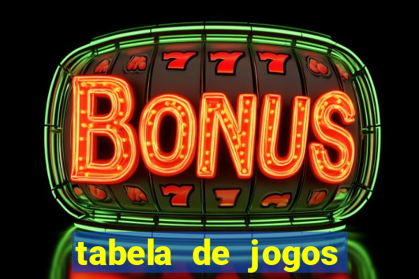 tabela de jogos futebol virtual bet365