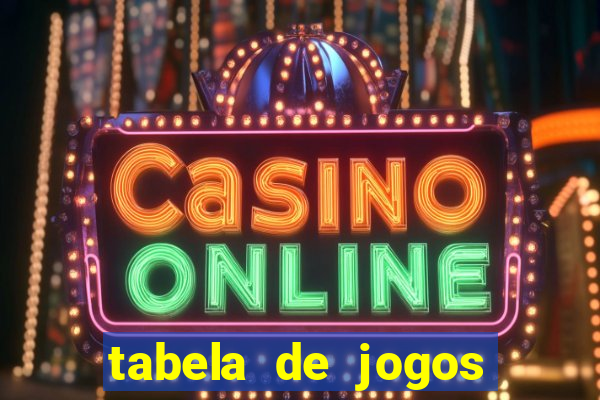 tabela de jogos futebol virtual bet365