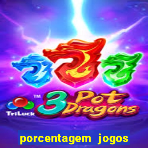 porcentagem jogos slots pg