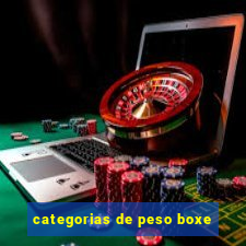 categorias de peso boxe