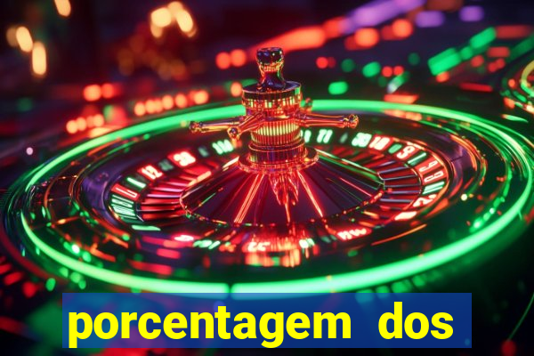 porcentagem dos slots pg tempo real