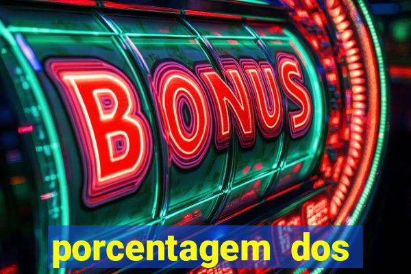 porcentagem dos slots pg tempo real