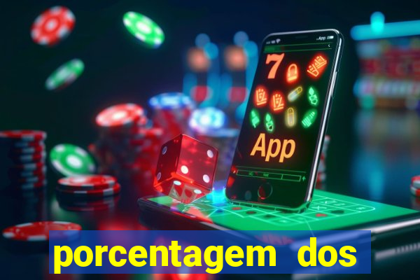 porcentagem dos slots pg tempo real