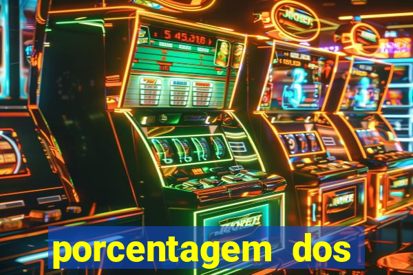 porcentagem dos slots pg tempo real