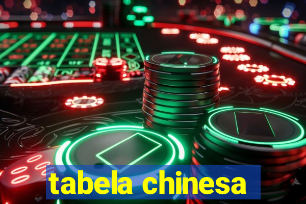 tabela chinesa