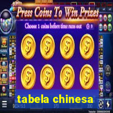 tabela chinesa