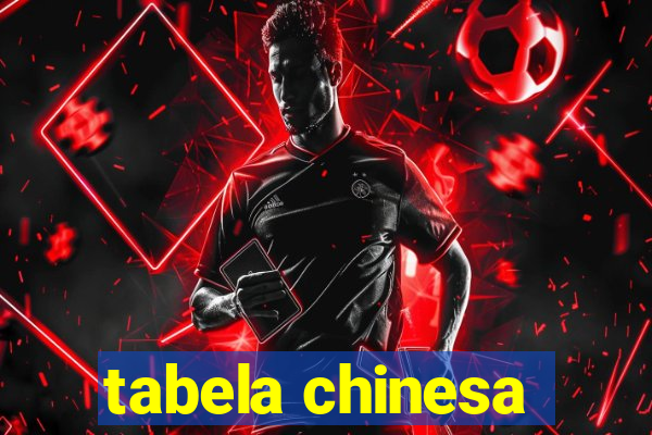 tabela chinesa