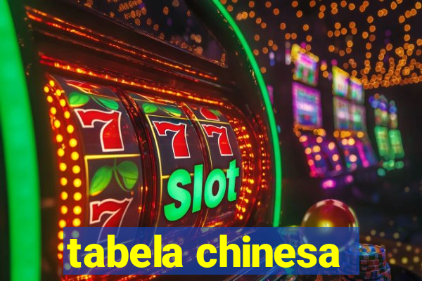 tabela chinesa