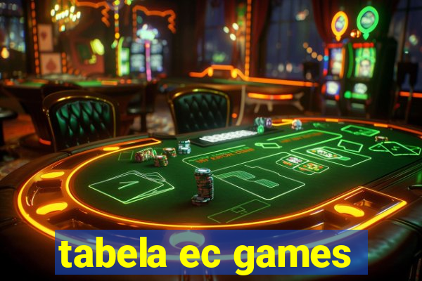 tabela ec games