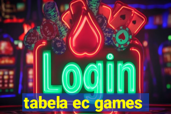 tabela ec games