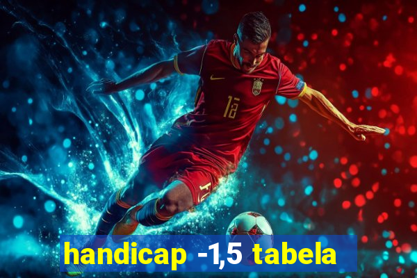 handicap -1,5 tabela