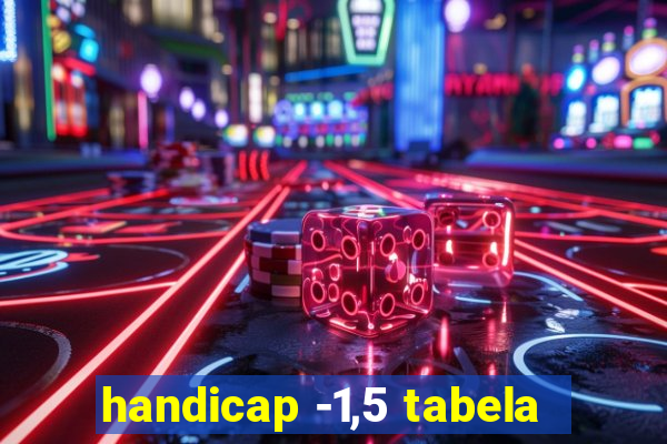 handicap -1,5 tabela