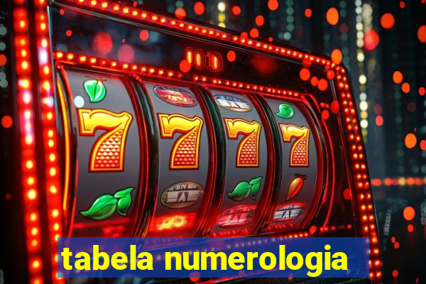 tabela numerologia