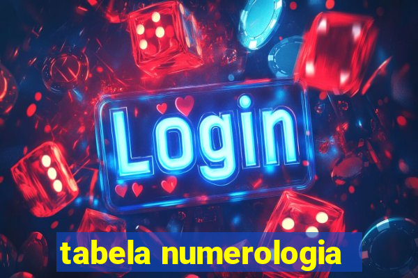 tabela numerologia