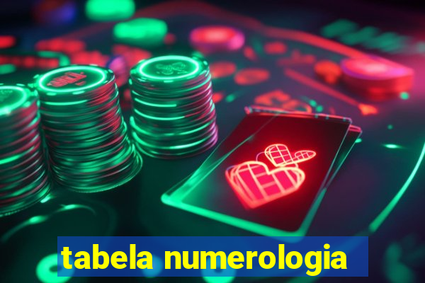 tabela numerologia