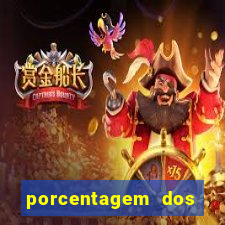 porcentagem dos slots pragmatic