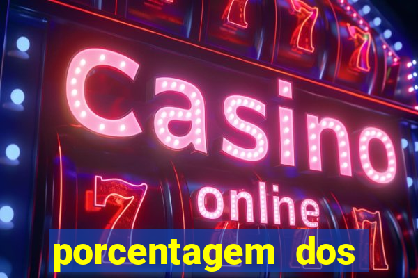 porcentagem dos slots pragmatic