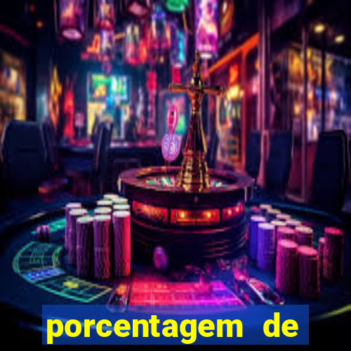 porcentagem de jogos pagantes