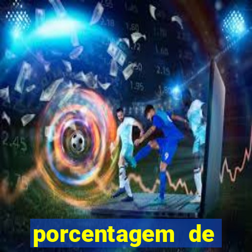 porcentagem de jogos pagantes