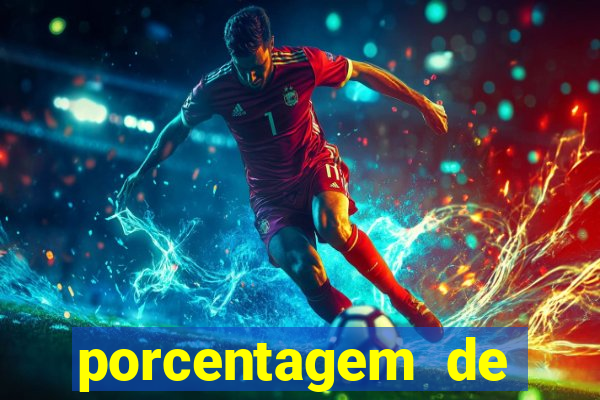 porcentagem de jogos pagantes