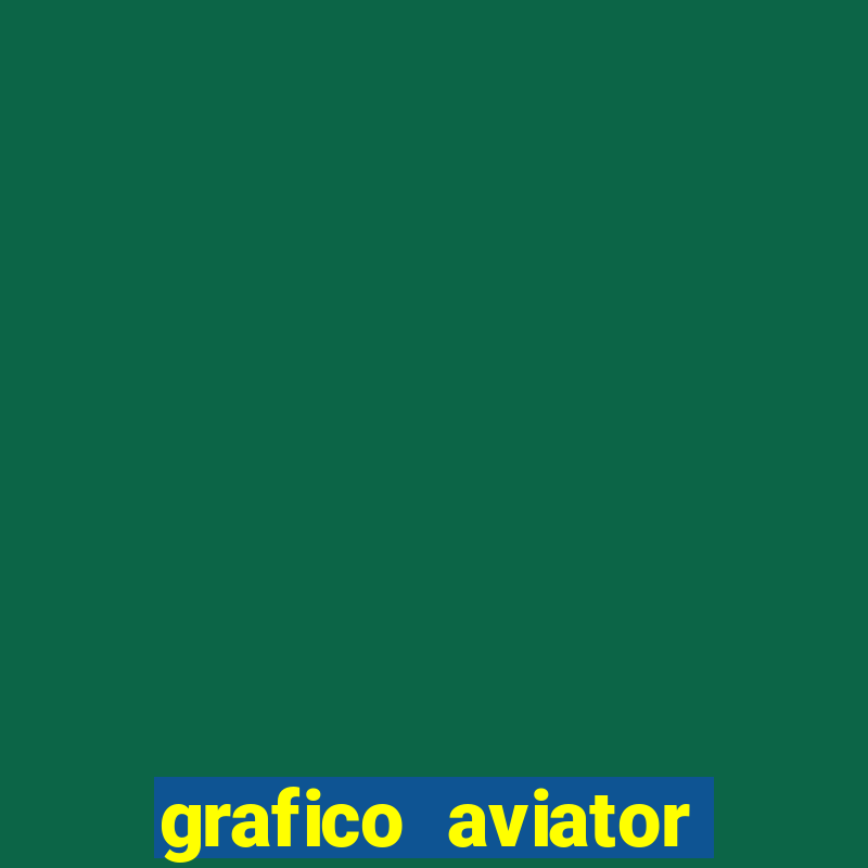 grafico aviator aposta ganha