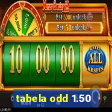 tabela odd 1.50