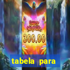 tabela para misturar cores