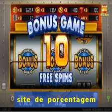 site de porcentagem de jogos slots