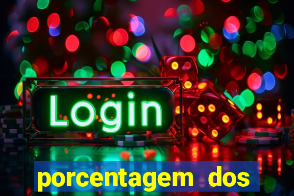 porcentagem dos jogos pg slots