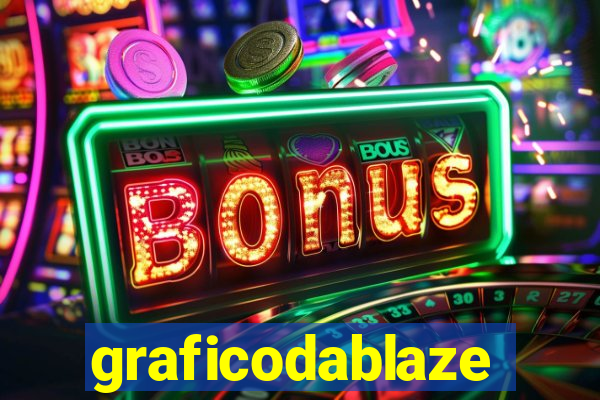 graficodablaze