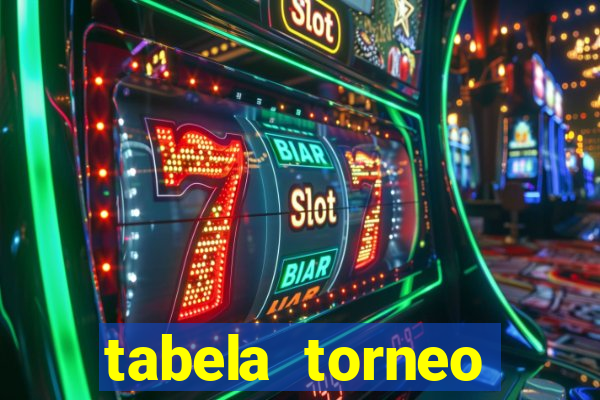 tabela torneo betano argentina