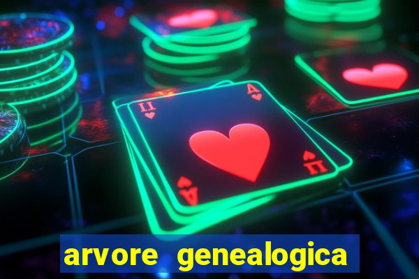 arvore genealogica dos gracie