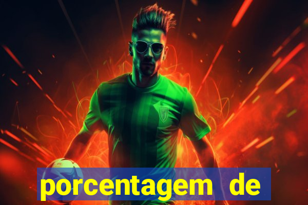 porcentagem de jogos pagantes