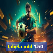 tabela odd 1.50