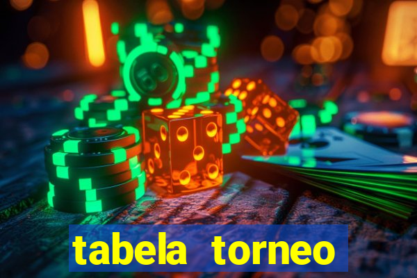 tabela torneo betano argentina