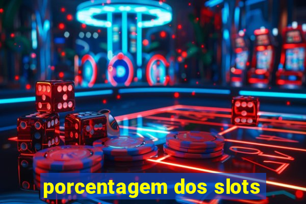 porcentagem dos slots