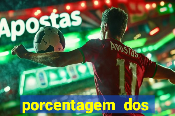 porcentagem dos jogos slots que pagam